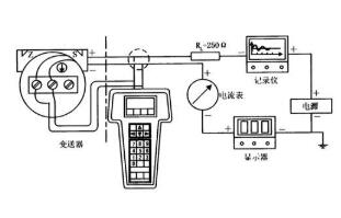 關於溫度校驗儀，你（nǐ）必須知道這些