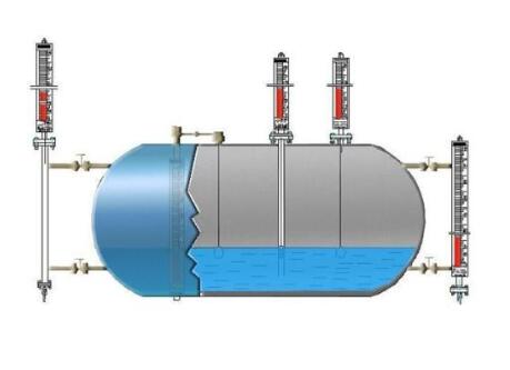 磁翻液位計檢定裝在油田生產中的應用