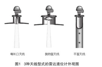 液位計檢定裝置