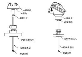 熱電阻的常見（jiàn）連接方式（shì）