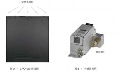 關於Mensor壓力控製器CPC4000移除傳（chuán）感器