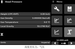 Mensor CPC4000 的高度差壓力應用（yòng）