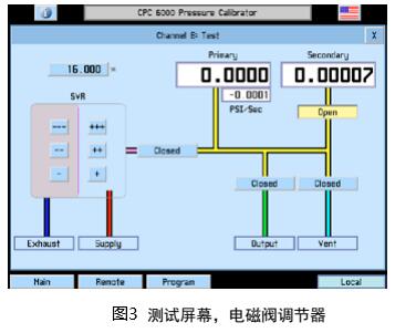 mensor壓（yā）力控製器